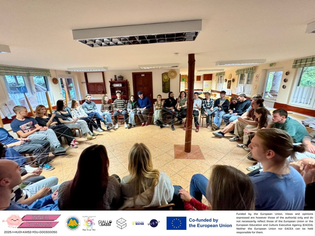 Beszámoló az “Inner Compass” Erasmus+ ifjúsági csereprogramról